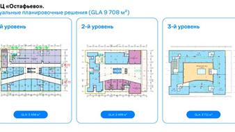 Продажа ТЦ «Остафьево - 16111 м2, ТЦ «Алхимово» - 12 284 м2.