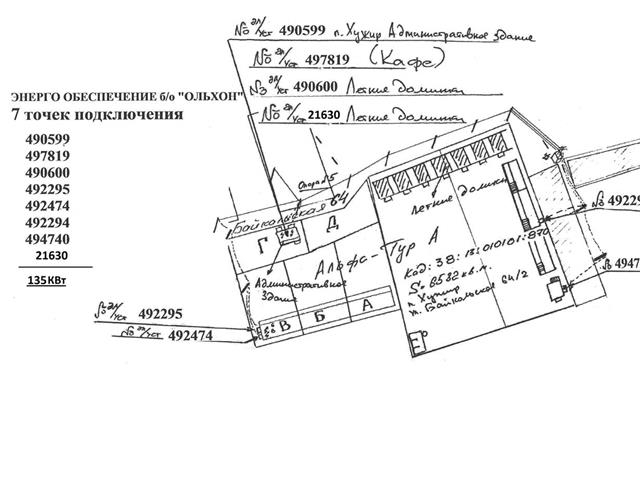 База отдыха 