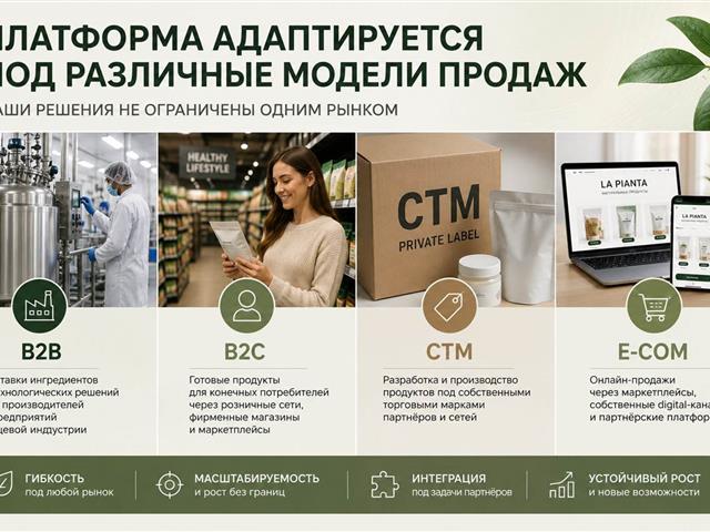 FoodTech-компания с патентом и готовой линейкой продуктов