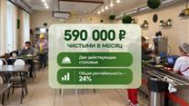 Готовый бизнес: столовые 2 точки, прибыль 590,000