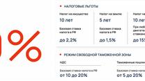 ОЭЗ 