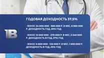 Инвестиции в медицину, 28 годовых, займ на 10 лет
