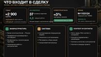 Готовый бизнес. Бытовая техника.