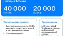 Готовый арендный бизнес ДИКСИ 265,44 м2 на этапе строительства