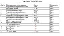 Автотранспортное предприятие