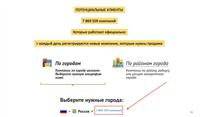 Онлайн-бизнес. 175 000 мес. 49 заявок в день