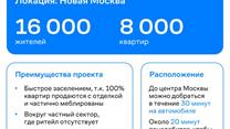 Готовый арендный бизнес МАГНИТ 384,35 м2 на этапе строительства 