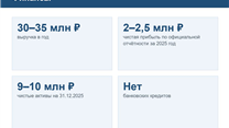 Сервисный центр касс и техподдержки розницы