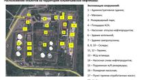 Альметьевская нефтебаза
