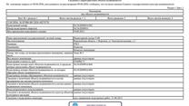 Нежилое помещение Площадь: 978.2. кв м  г Воронеж