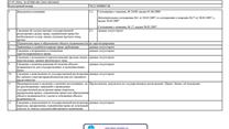 Земельный участок 2 745 кв м Нежилое помещение. 520 кв м Томская обл