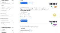 Горячий проект, пользующийся огромным спросом!