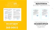 Готовый бизнес / недвижимость