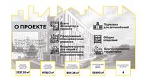 Продажа готовго бизнеса / недвижимость