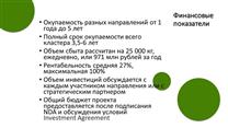  Кластер Органического выращивания и переработки БИО натуральной Еды