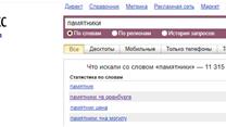 Производство и 2 рентабельных розничных магазина