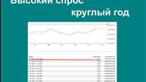 От 3600000 до 7200000 в год чистыми с интернет-магазина пассивно