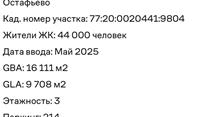 Продажа ТЦ «Остафьево», Новая Москва, 16111 м2