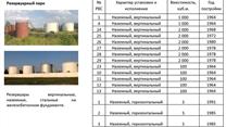 Альметьевская нефтебаза