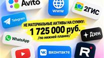 Готовый бизнес Производство геокуполов. 632к чп/мес