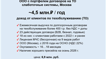 Готовый бизнес по слаботочным системам в Москве