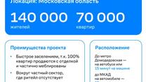 Готовый арендный бизнес МАГНИТ 470,85 м2 на этапе строительства