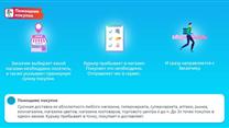 Продается инновационный стартап доставки – SpotOn