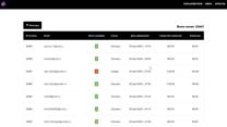 Продажа сайта по оплате штрафов ГИБДД 