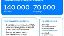 Готовый арендный бизнес МАГНИТ 647,24 м2 на этапе строительства 