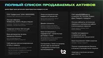 Интернет-магазин камер видеонблюдения со стабильной прибылью