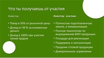  Кластер Органического выращивания и переработки БИО натуральной Еды