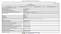  41,71 процент уставного капитала ООО «Авиастар-Учебный центр»