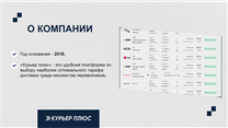 Курьер плюс - сервис по выбору оптимального тарифа доставки