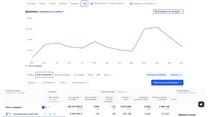 Интернет магазин кондиционеров и вентиляции