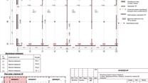 Арендный бизнес, торговые площади 190-4000м2