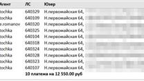 Продажа интернет провайдера, услуги связи в Москве и Московской обл