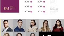 Скидка 50% до 08.07 / Действующее репутационное агенство