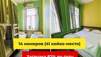 Хостел в центре Москвы с прибылью 214 211 руб./мес.