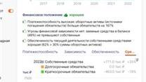 Небольшая региональная сеть алкомаркетов