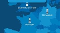 Готовый бизнес, VPN-сервис 