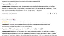 Готовый Бизнес Производство Именных Подарков