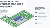 Многофункциональный производственный мясоперерабатывающий комплекс