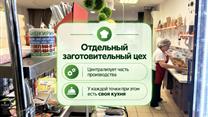 Готовый бизнес: столовые 2 точки, прибыль 590,000