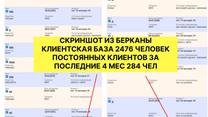 Прибыльный детский центр в Мурино. 6 лет работы. Рейтинг 5.0 на картах