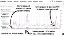 GeekStick - популярный бренд магнитных ручек