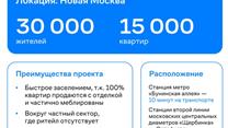 Готовый арендный бизнес МАГНИТ 525,54 м2 на этапе строительства 