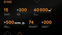 Инвестиции с высокой рентабельностью от 30% годовых