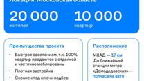 Готовый арендный бизнес ДИКСИ 435,81 м2