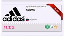 Франшиза - Платформа по возврату cash back
