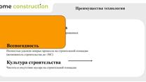  Бизнес партнер Производство блоков для строительства домов